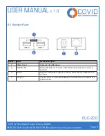 Предварительный просмотр 6 страницы Covid EUC-200 User Manual