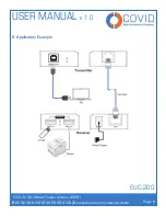 Предварительный просмотр 7 страницы Covid EUC-200 User Manual