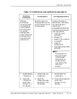 Preview for 173 page of Coviden Puritan Bennett 800 Series Operator And Technical Reference Manual