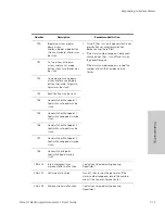 Preview for 79 page of Covidien Force FX-C User Manual