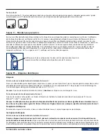 Preview for 156 page of Covidien Genius 3 Operating Manual