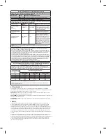 Preview for 50 page of Covidien HawkOne H1-LS-INT Instructions For Use Manual