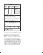 Preview for 67 page of Covidien HawkOne H1-LS-INT Instructions For Use Manual