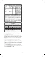 Preview for 71 page of Covidien HawkOne H1-LS-INT Instructions For Use Manual