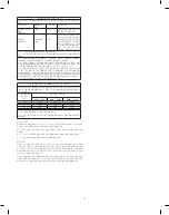 Предварительный просмотр 87 страницы Covidien HawkOne H1-LS-INT Instructions For Use Manual