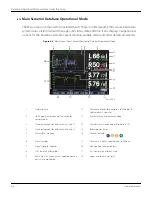 Предварительный просмотр 124 страницы Covidien INVOS 5100C Operator'S Manual