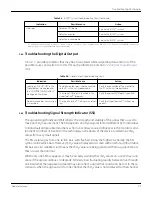 Preview for 151 page of Covidien INVOS 5100C Operator'S Manual