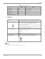 Preview for 157 page of Covidien INVOS 5100C Operator'S Manual