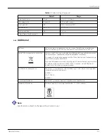 Предварительный просмотр 157 страницы Covidien INVOS 5100C Operator'S Manual