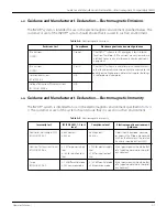 Preview for 159 page of Covidien INVOS 5100C Operator'S Manual