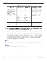 Preview for 160 page of Covidien INVOS 5100C Operator'S Manual