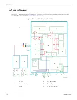 Предварительный просмотр 162 страницы Covidien INVOS 5100C Operator'S Manual