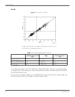 Preview for 166 page of Covidien INVOS 5100C Operator'S Manual