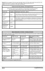 Preview for 26 page of Covidien Kendall SCD 700 Series Operation And Service Manual