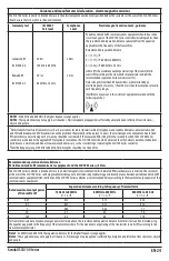 Preview for 27 page of Covidien Kendall SCD 700 Series Operation And Service Manual