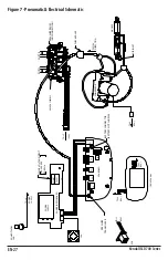 Preview for 30 page of Covidien Kendall SCD 700 Series Operation And Service Manual