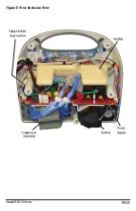 Preview for 31 page of Covidien Kendall SCD 700 Series Operation And Service Manual