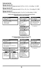 Preview for 25 page of Covidien Nellcor EASYCAP II Instructions For Use Manual