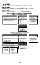 Предварительный просмотр 33 страницы Covidien Nellcor EASYCAP II Instructions For Use Manual
