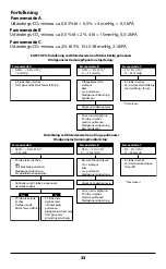 Preview for 33 page of Covidien Nellcor EASYCAP II Instructions For Use Manual