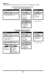 Preview for 41 page of Covidien Nellcor EASYCAP II Instructions For Use Manual