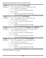 Предварительный просмотр 44 страницы Covidien Nellcor FLEXMAX Instructions For Use Manual