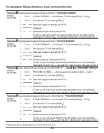 Предварительный просмотр 74 страницы Covidien Nellcor FLEXMAX Instructions For Use Manual