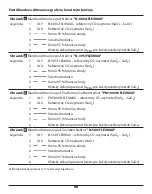 Preview for 98 page of Covidien Nellcor FLEXMAX Instructions For Use Manual