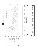 Preview for 183 page of Covidien Nellcor FLEXMAX Instructions For Use Manual