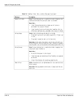 Preview for 28 page of Covidien Nellcor GR101704-RR Operator'S Manual