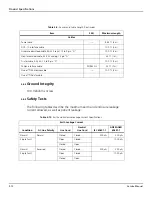 Preview for 30 page of Covidien Nellcor GR101704 Service Manual