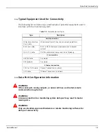 Предварительный просмотр 99 страницы Covidien Nellcor GR101704 Service Manual