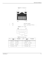 Предварительный просмотр 103 страницы Covidien Nellcor GR101704 Service Manual