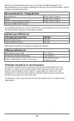 Предварительный просмотр 23 страницы Covidien Nellcor MAXA Instructions For Use Manual