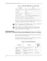 Preview for 48 page of Covidien Nellcor OxiMax N-560 Service Manual