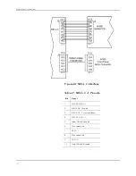 Preview for 120 page of Covidien Nellcor OxiMax N-560 Service Manual