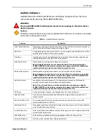 Preview for 17 page of Covidien Nellcor OxiMax N-600x Operator'S Manual