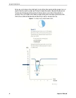 Preview for 20 page of Covidien Nellcor OxiMax N-600x Operator'S Manual