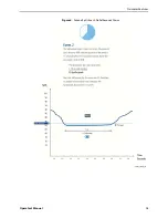 Preview for 21 page of Covidien Nellcor OxiMax N-600x Operator'S Manual