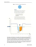 Preview for 22 page of Covidien Nellcor OxiMax N-600x Operator'S Manual