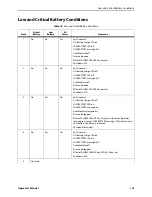 Preview for 115 page of Covidien Nellcor OxiMax N-600x Operator'S Manual