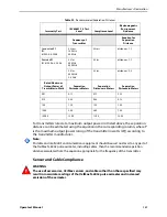 Preview for 133 page of Covidien Nellcor OxiMax N-600x Operator'S Manual