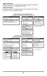 Preview for 51 page of Covidien Nellcor PEDICAP Instructions For Use Manual