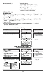 Предварительный просмотр 93 страницы Covidien Nellcor PEDICAP Instructions For Use Manual