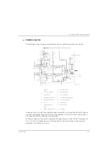 Preview for 137 page of Covidien Newport e360 Service Manual