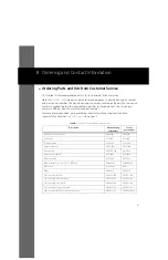 Preview for 141 page of Covidien Newport e360 Service Manual