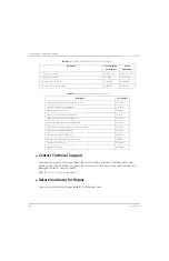 Предварительный просмотр 144 страницы Covidien Newport e360 Service Manual