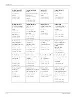 Preview for 22 page of Covidien Newport HT70 Operator'S Manual
