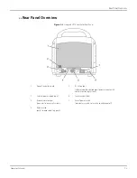 Предварительный просмотр 27 страницы Covidien Newport HT70 Operator'S Manual