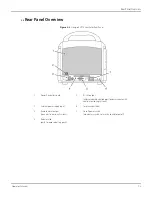 Preview for 27 page of Covidien Newport HT70 Operator'S Manual